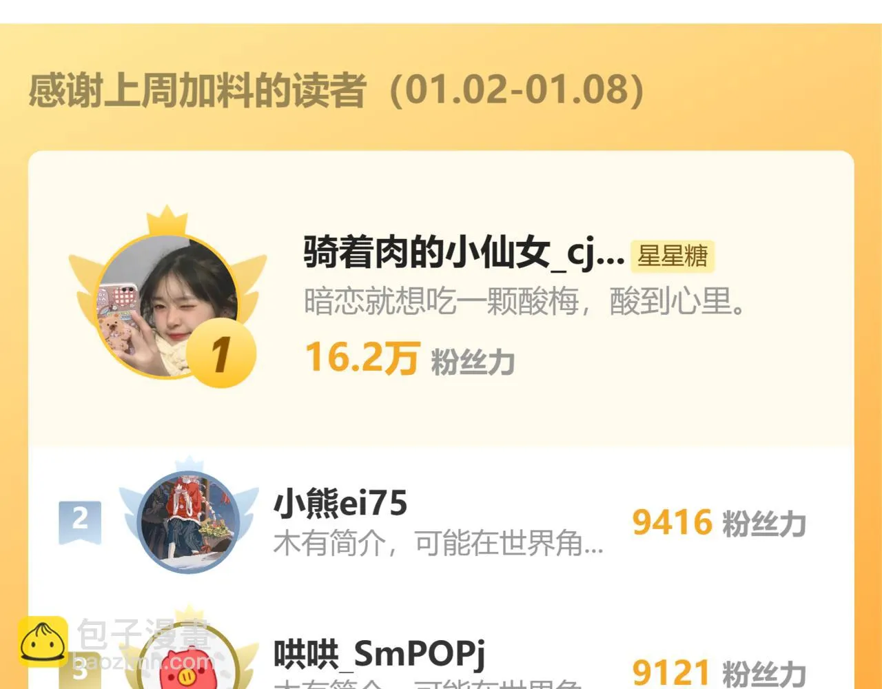 第115话 一张床怎么睡？ 第66页