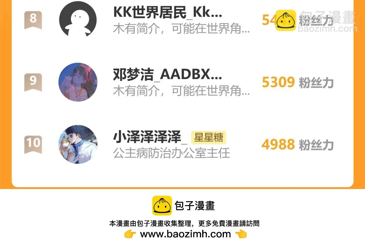 第115话 一张床怎么睡？ 第68页
