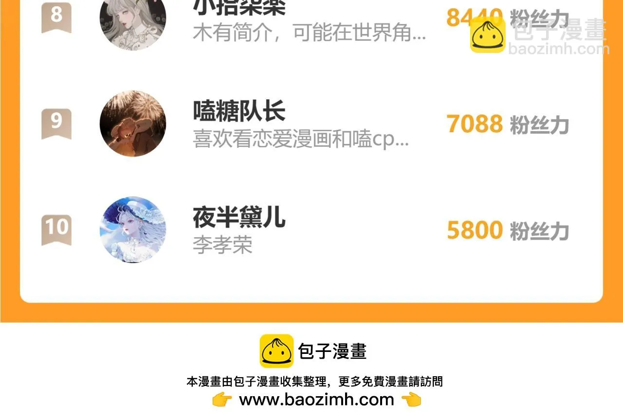第116话 恶意 第77页