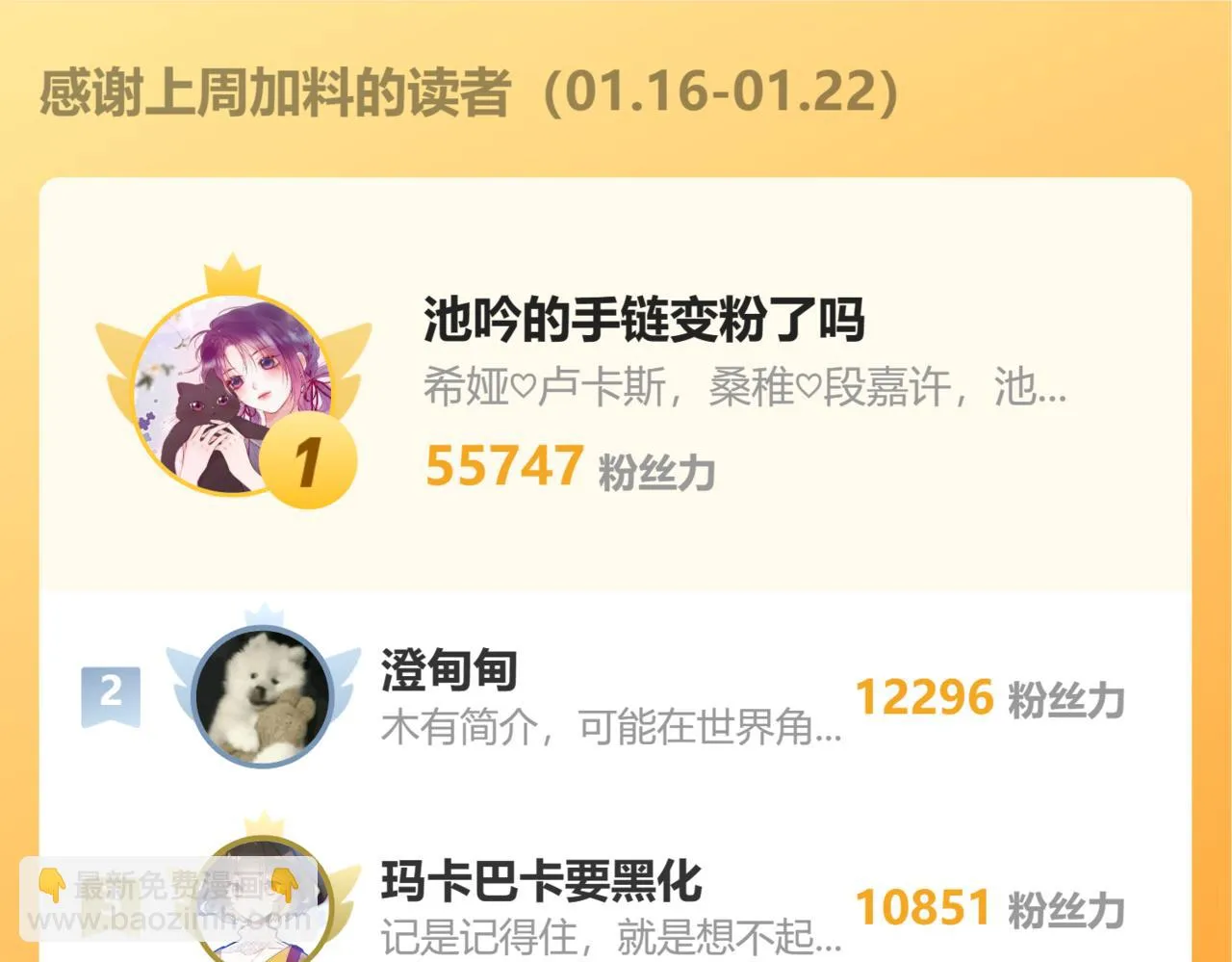 第117话 反击 第81页