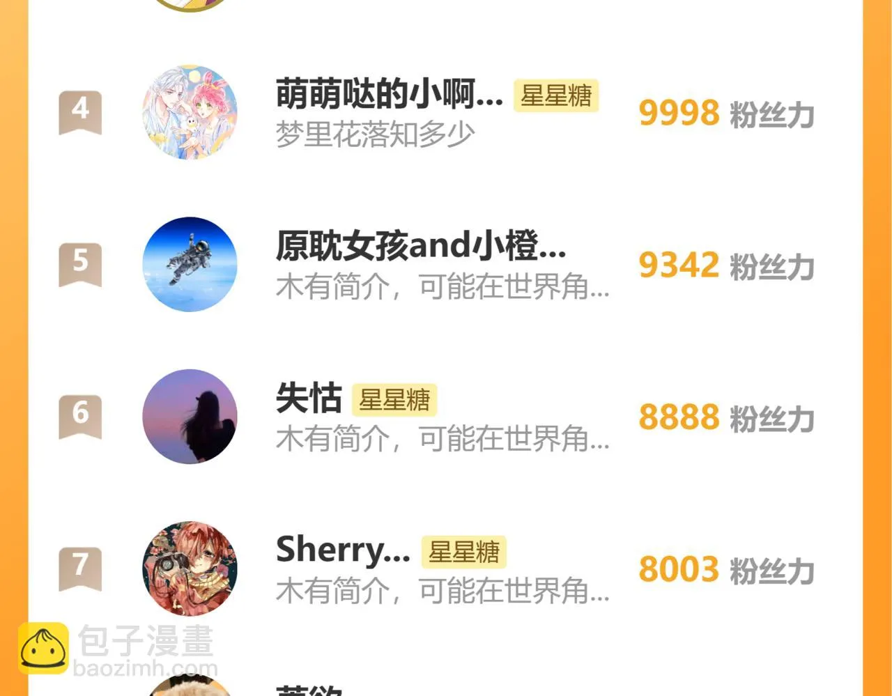 第117话 反击 第82页
