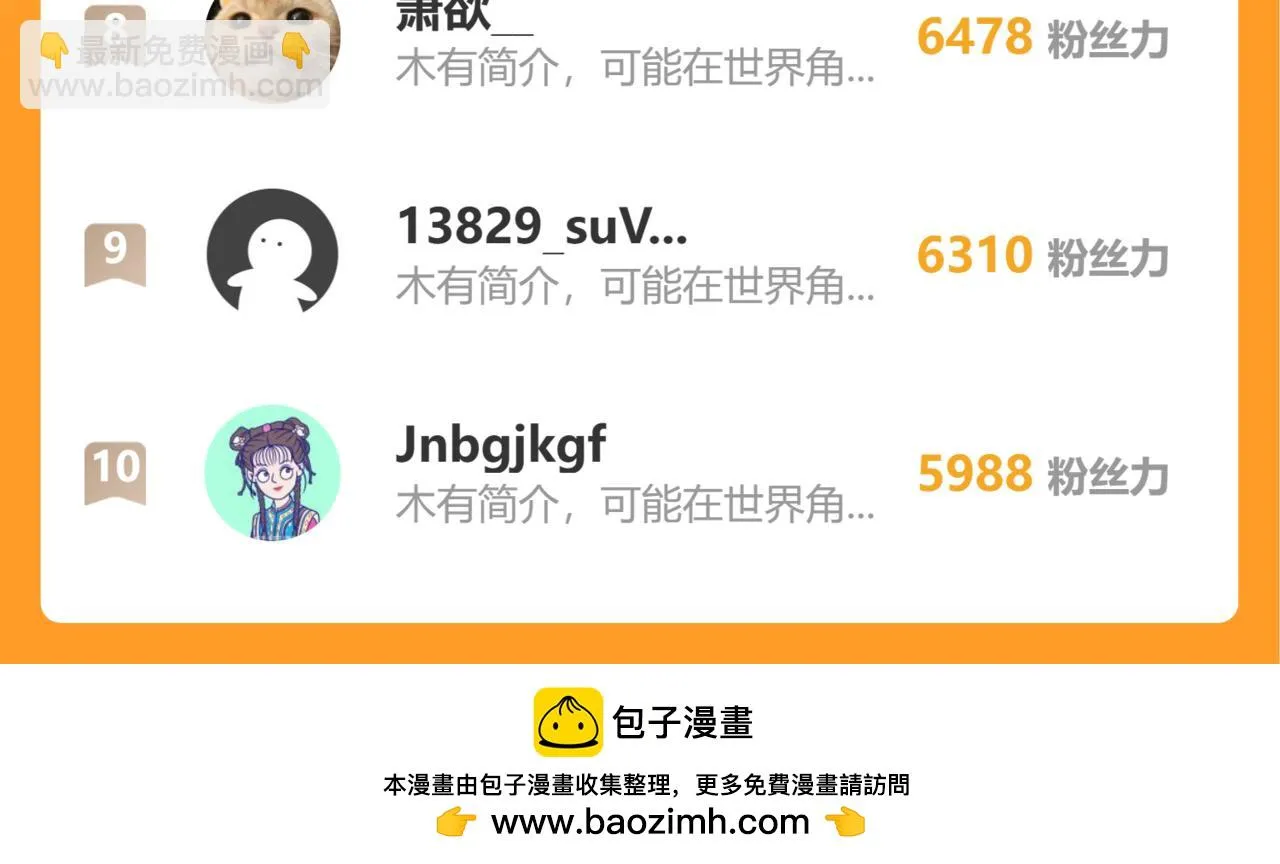 第117话 反击 第83页