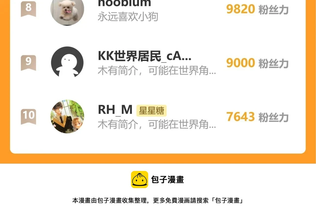 第118话 对她在意的不得了 第79页