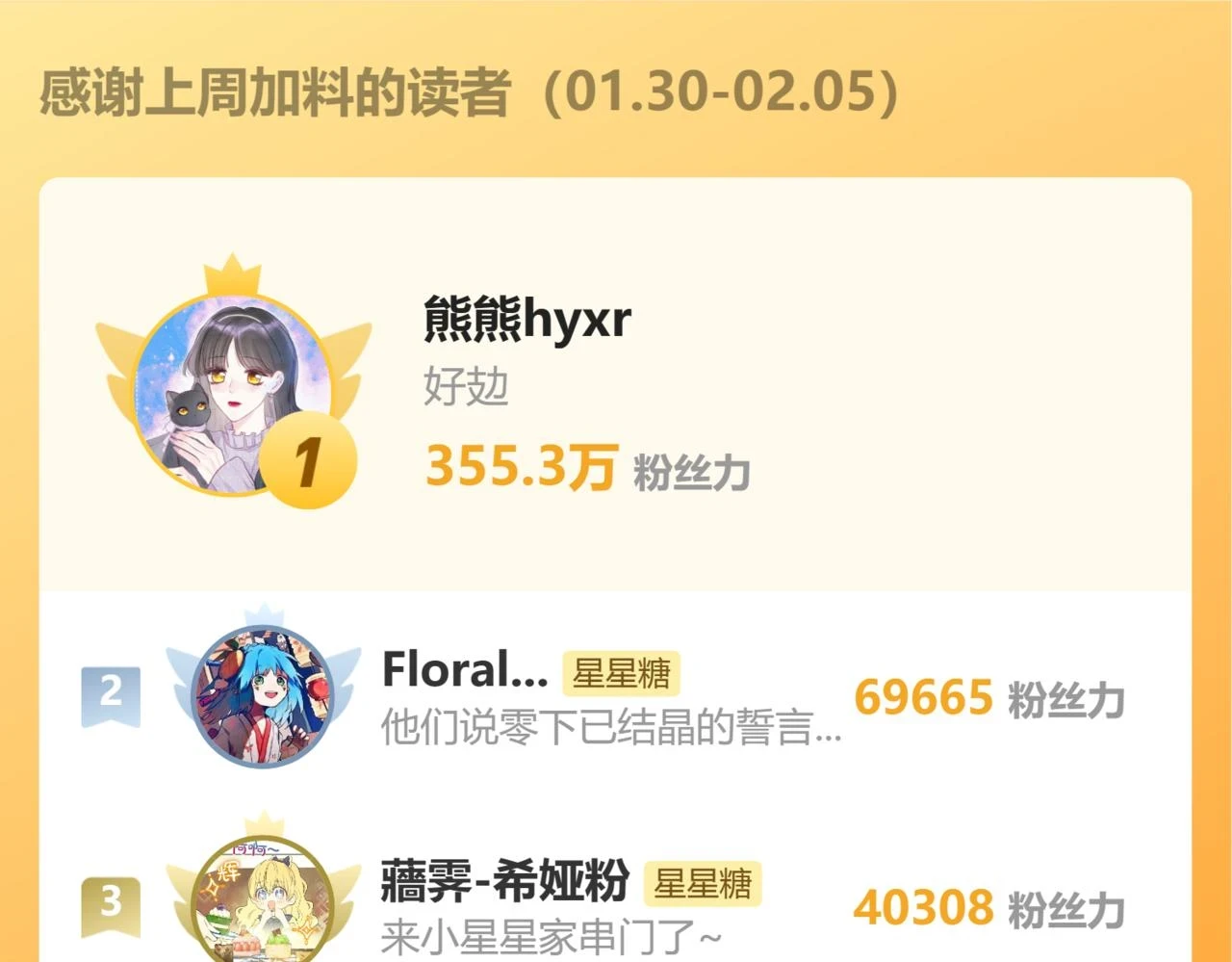 第119话 忍不住亲吻 第75页