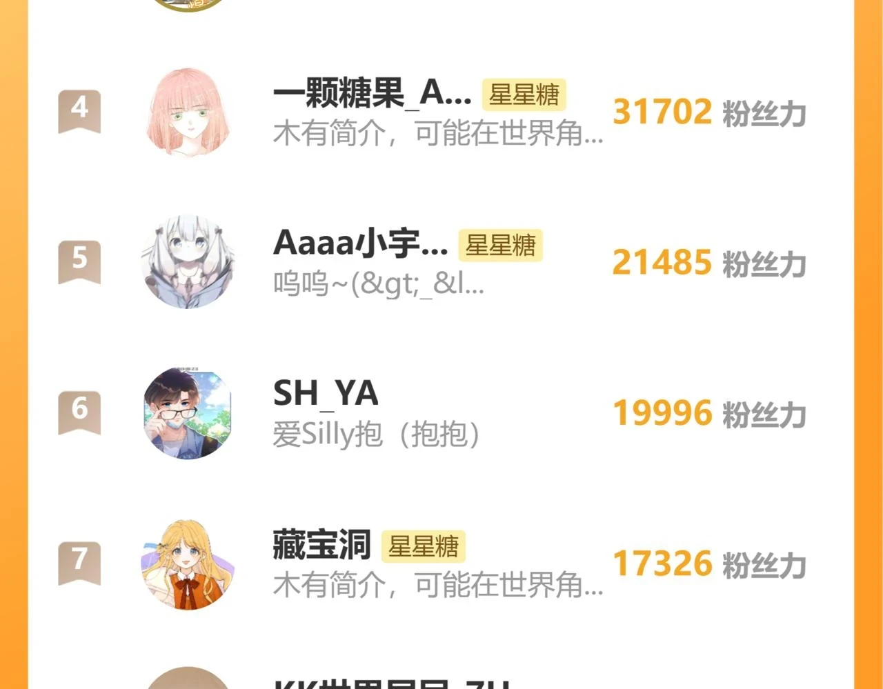 第119话 忍不住亲吻 第76页