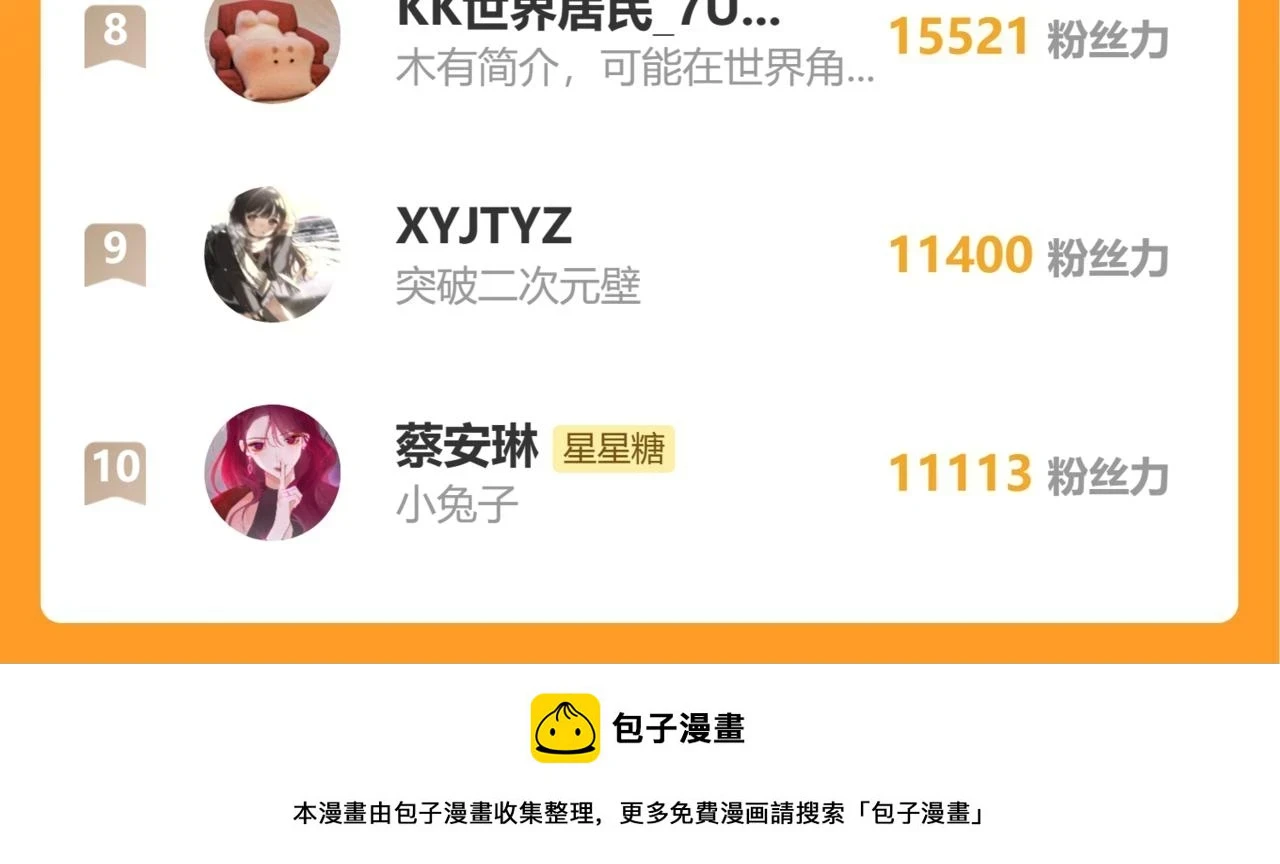 第119话 忍不住亲吻 第77页