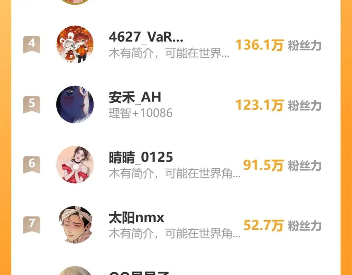 第121话 寒冬，过去了 第137页