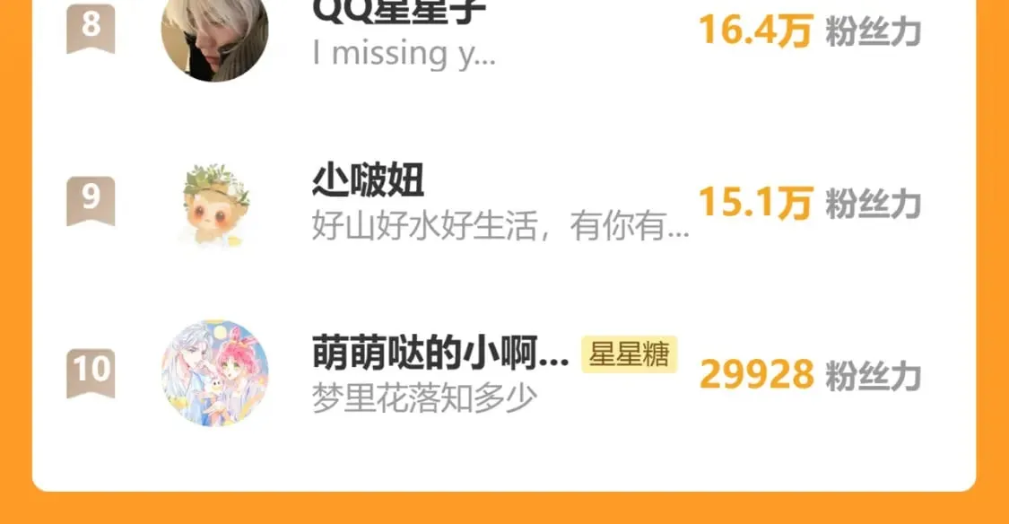 第121话 寒冬，过去了 第138页