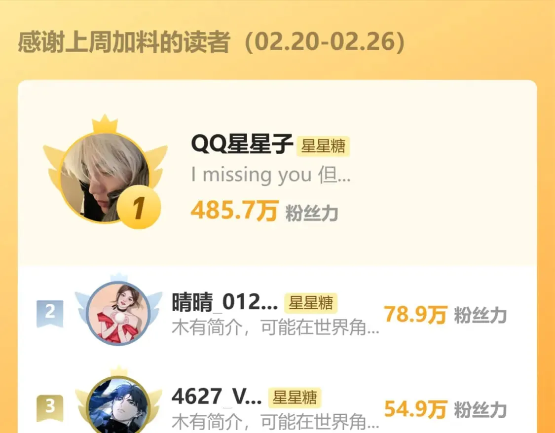 第122话 酒后暴露本性？ 第77页