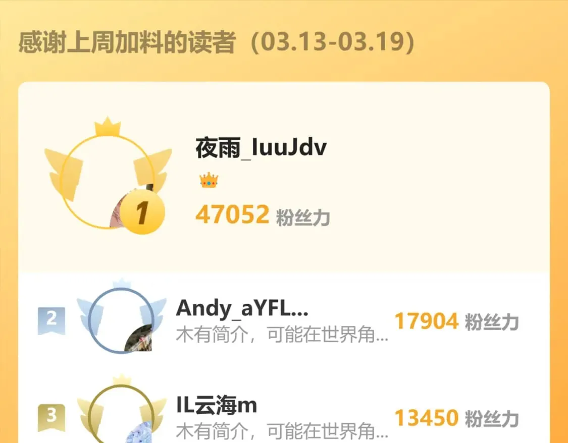 第125话 我确实喜欢她 第81页