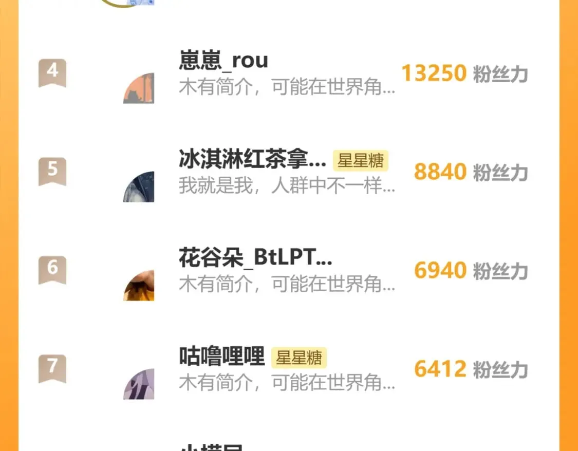 第125话 我确实喜欢她 第82页