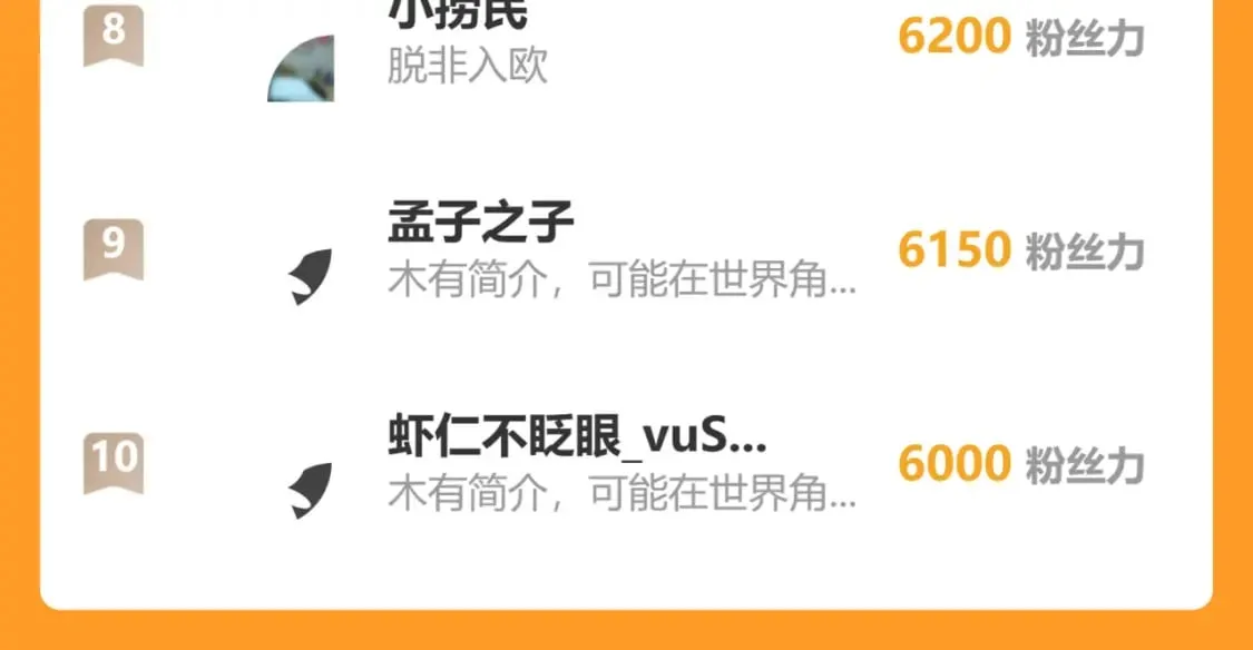 第125话 我确实喜欢她 第83页