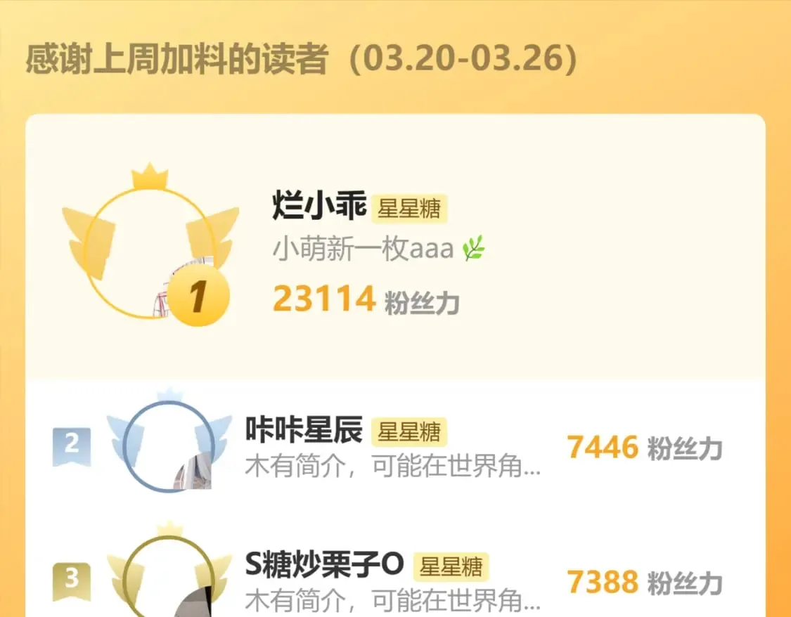 第126话 边缘的爱 第97页