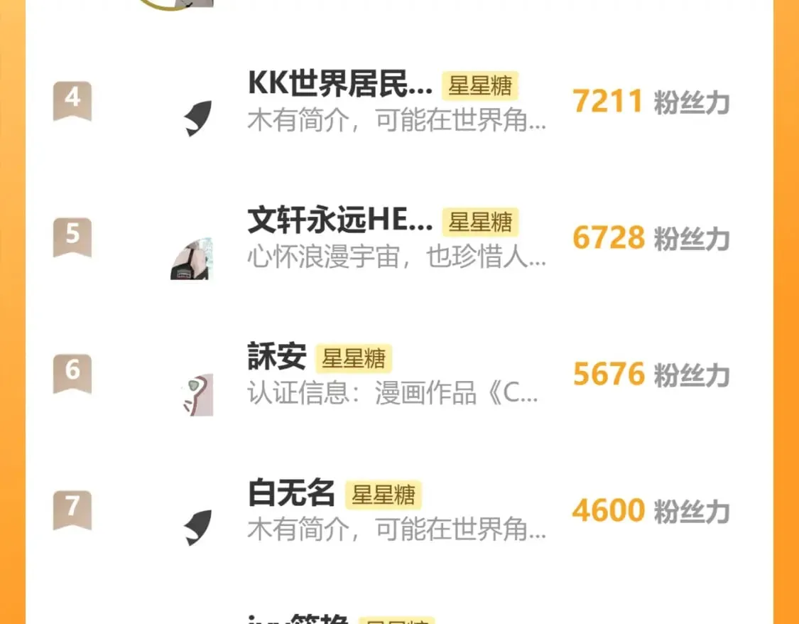 第126话 边缘的爱 第98页