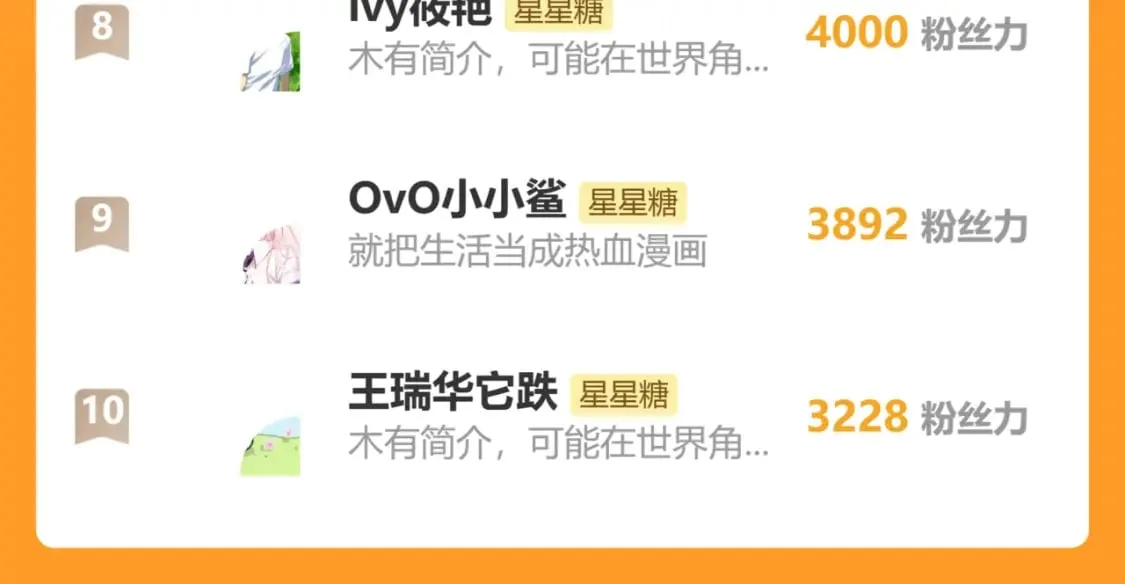 第126话 边缘的爱 第99页