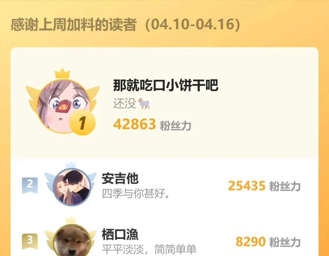 第128话 我家小姑娘 第98页