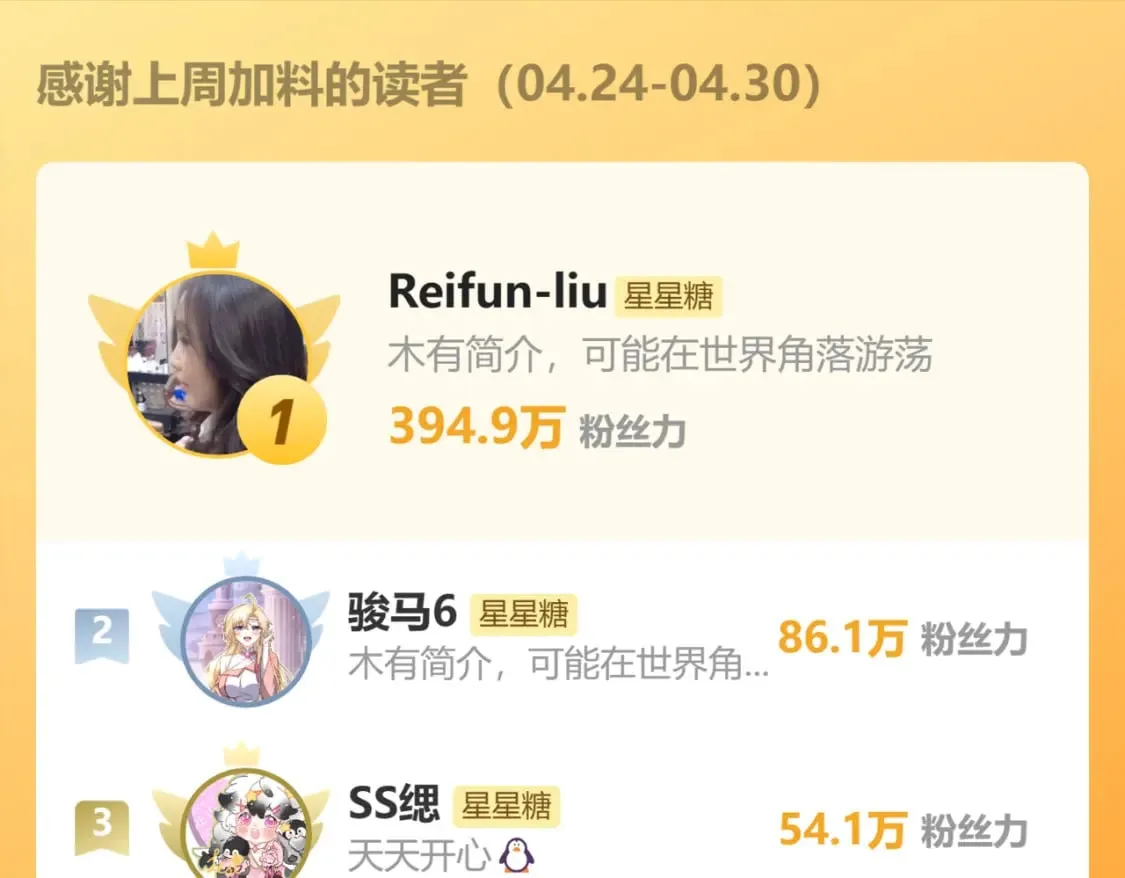 第129话 我是故意的 第99页