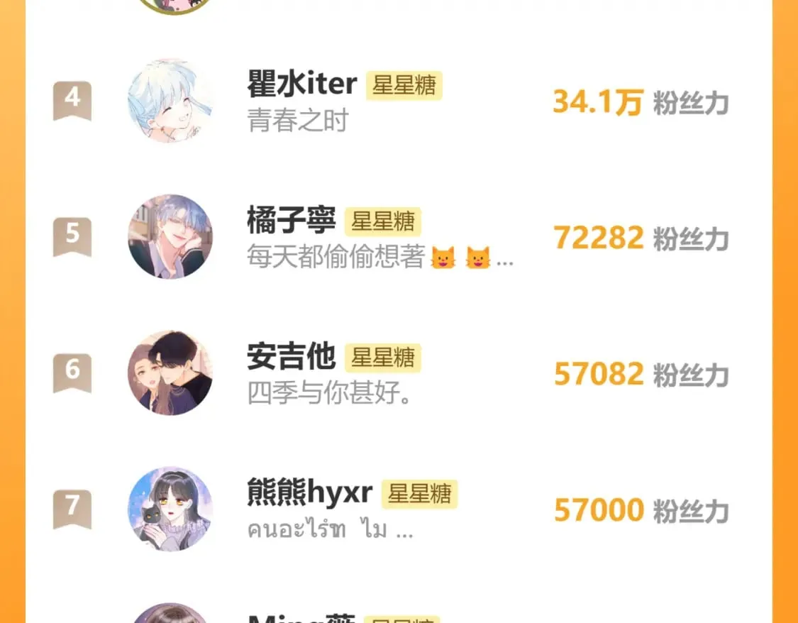 第129话 我是故意的 第100页
