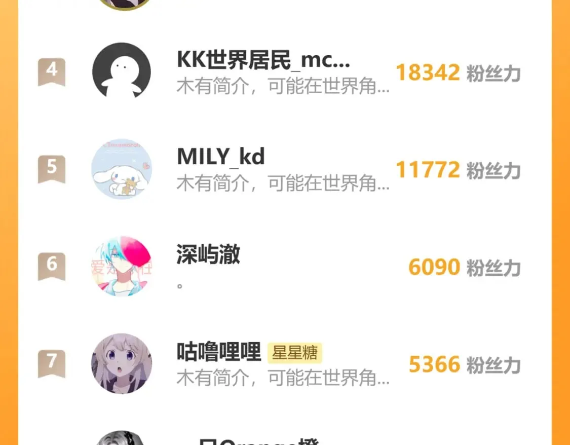 第130话 你是特别的 第92页
