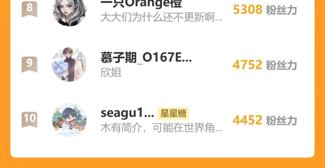 第130话 你是特别的 第93页