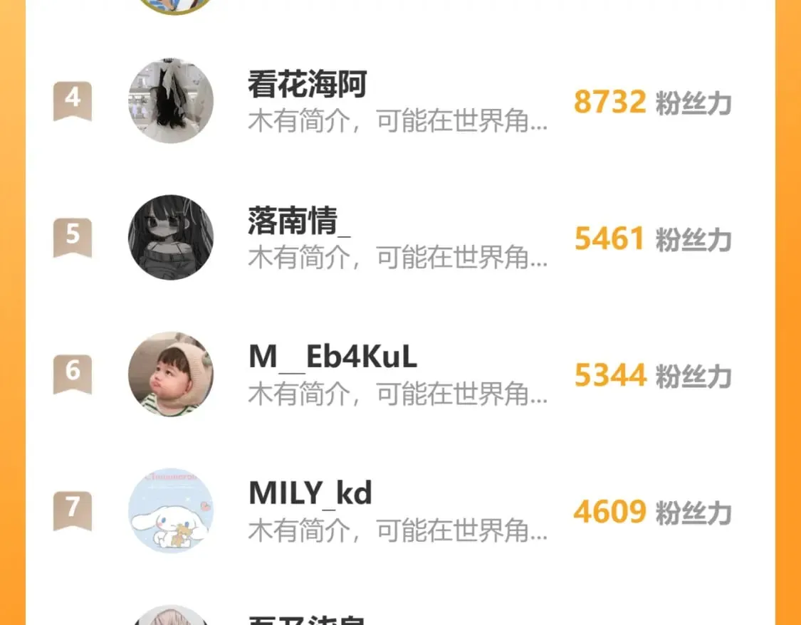 第131话 吻都不会接？ 第134页