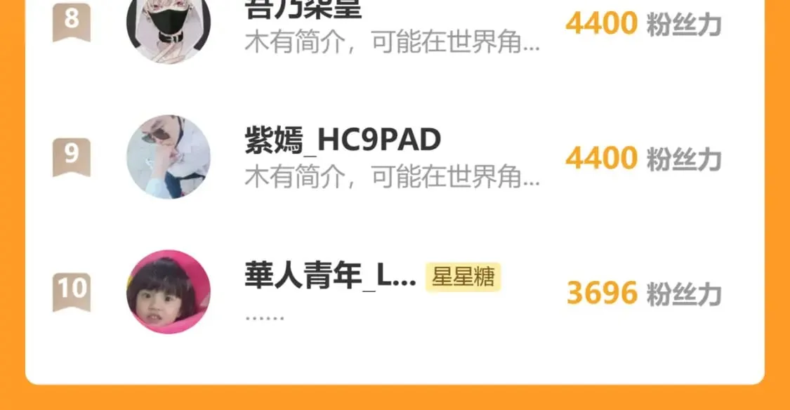 第131话 吻都不会接？ 第135页