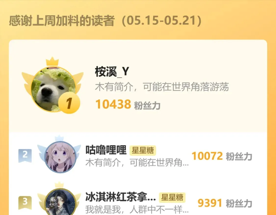 第132话 妹妹彻底被抢走！ 第96页