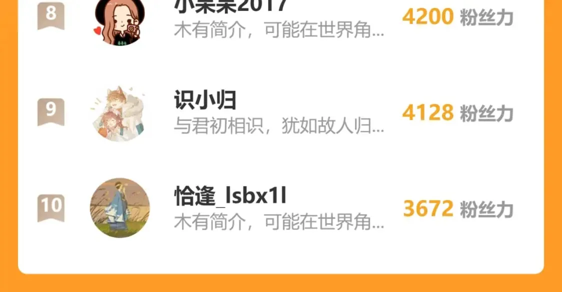 第133话 老夫老妻害什么羞 第122页
