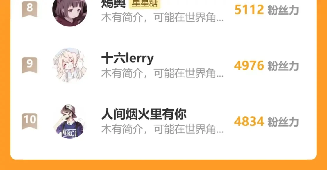 第135话 共同的守护 第122页