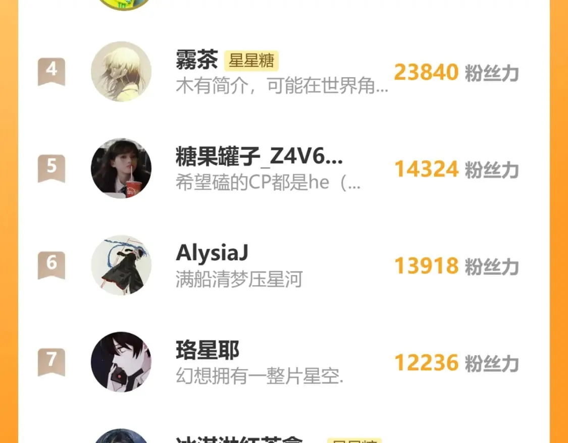 第136话 同居后 第97页
