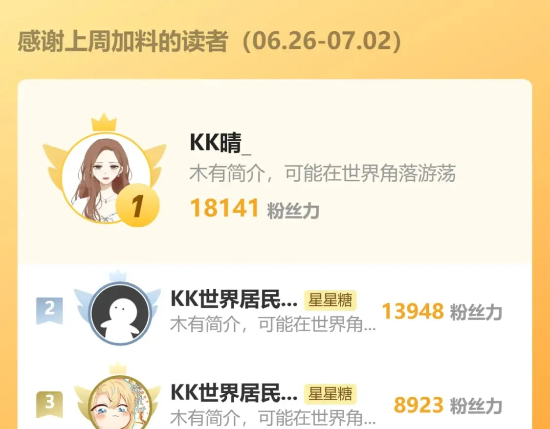 第137话 没说不亲你 第96页