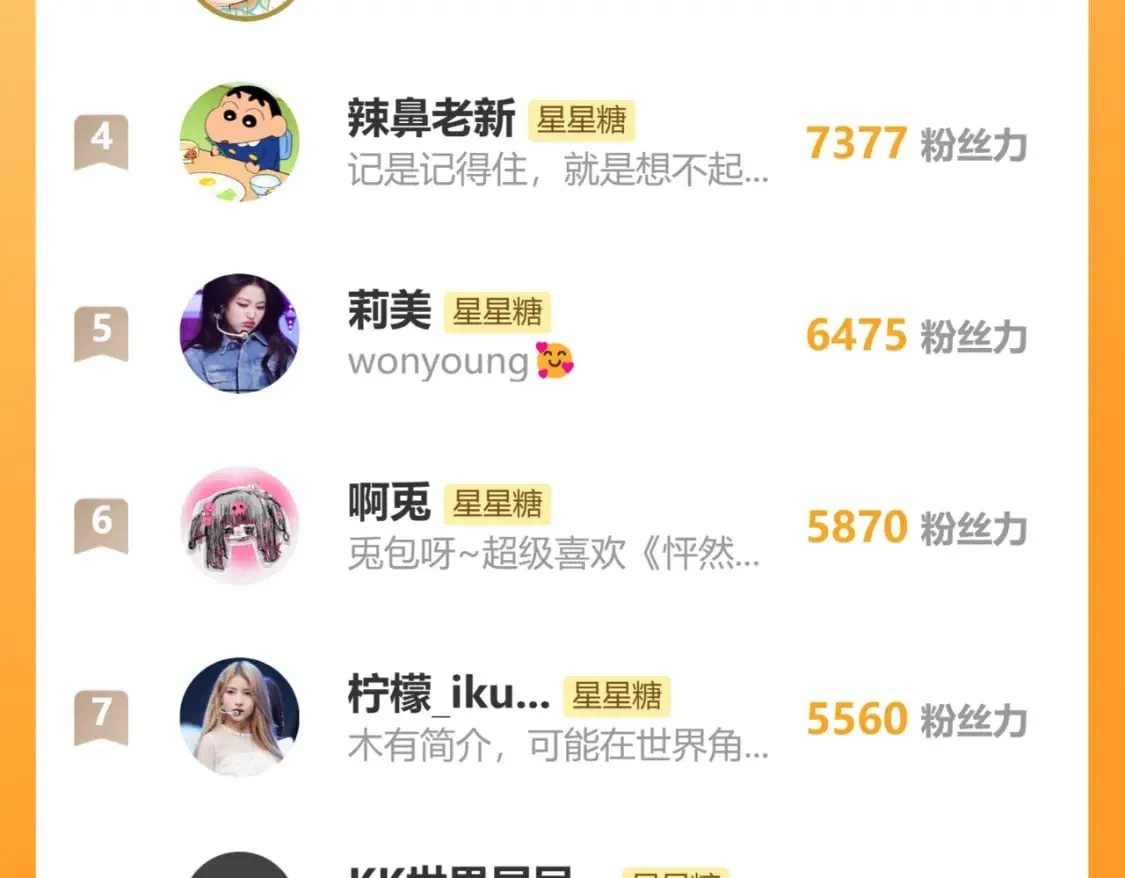 第137话 没说不亲你 第97页