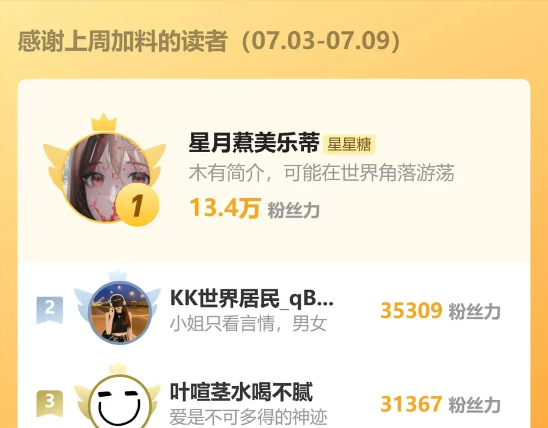 第138话 夜晚与你 第95页