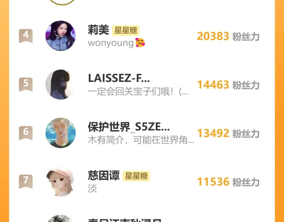 第138话 夜晚与你 第96页