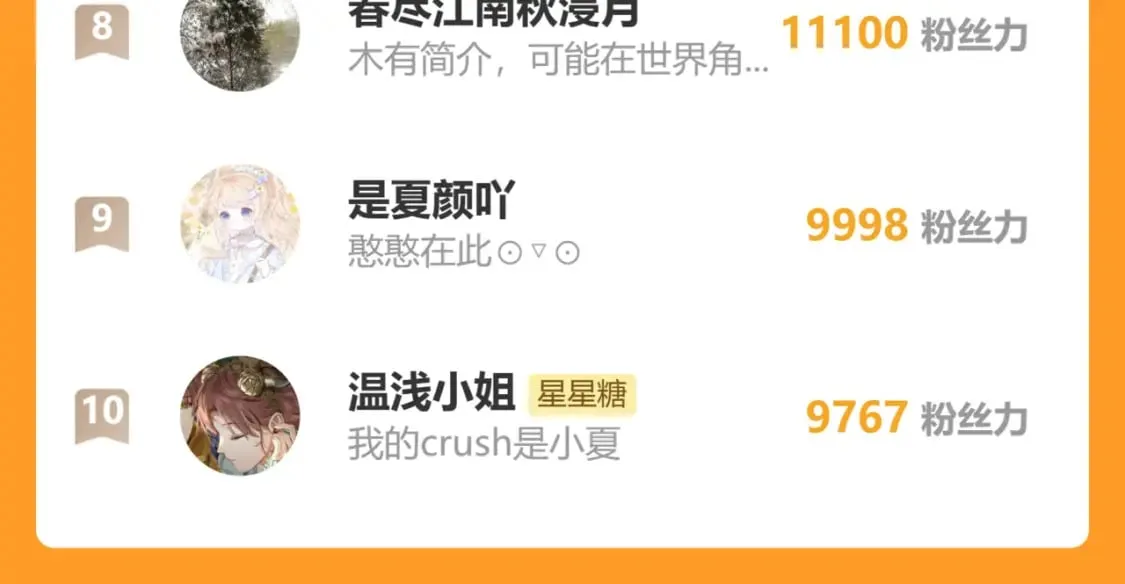 第138话 夜晚与你 第97页