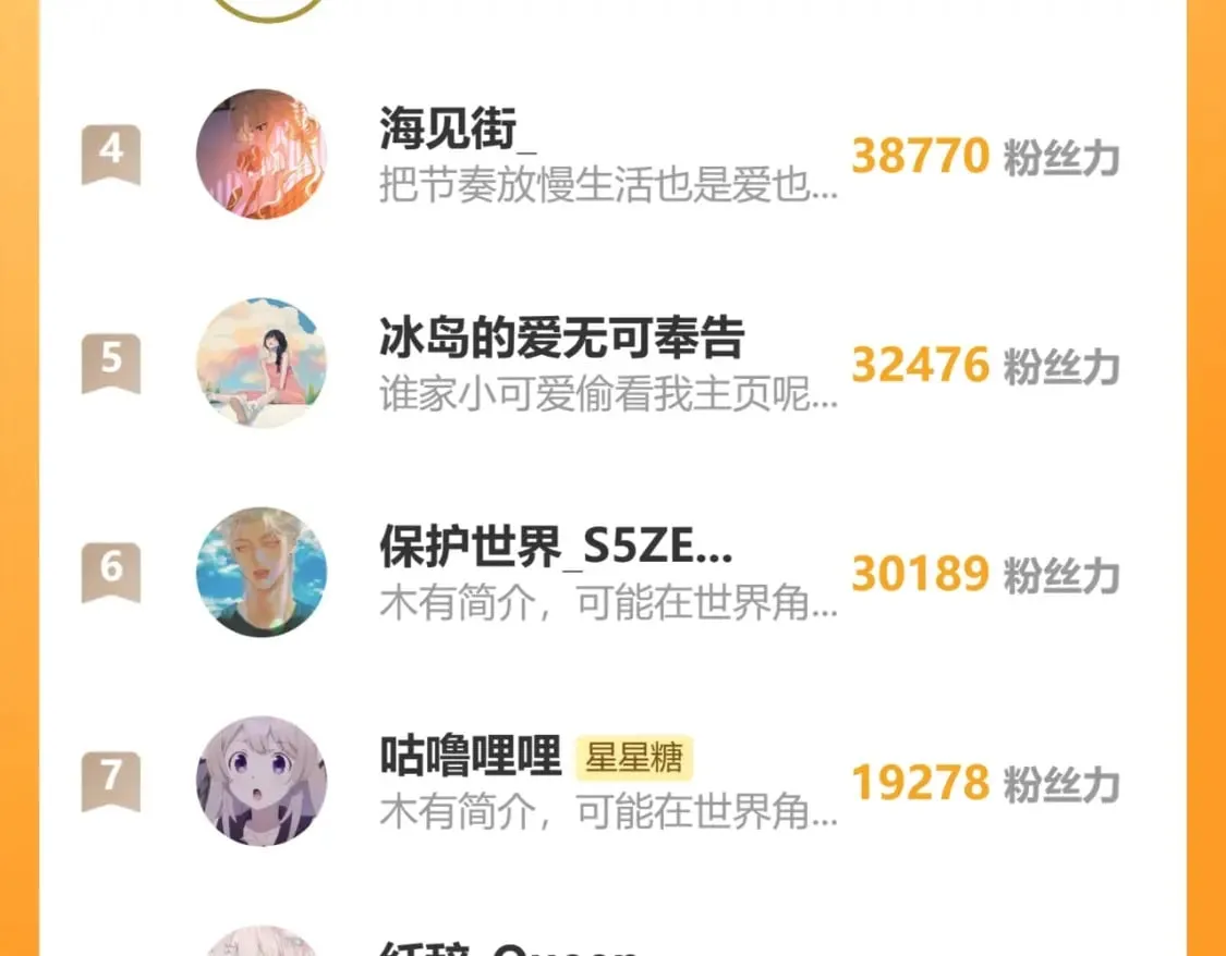 第139话 木头吃醋 第98页