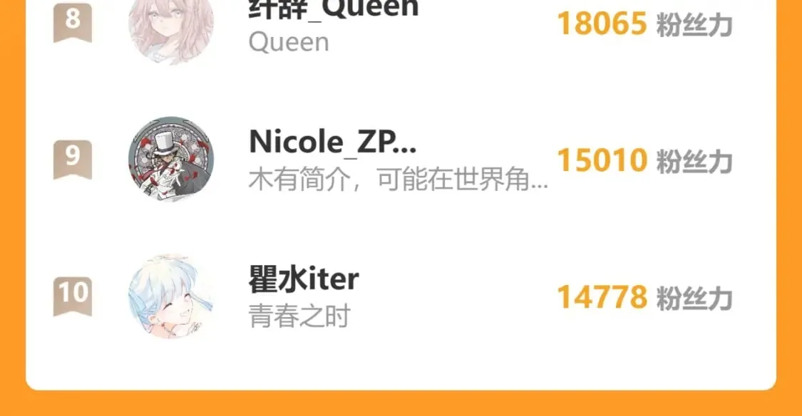 第139话 木头吃醋 第99页