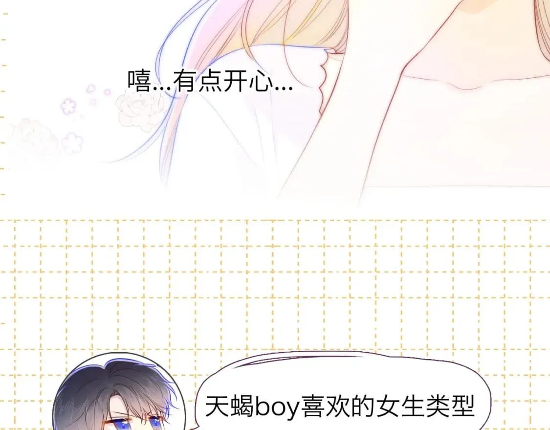 第6期 司南星座解析 第22页