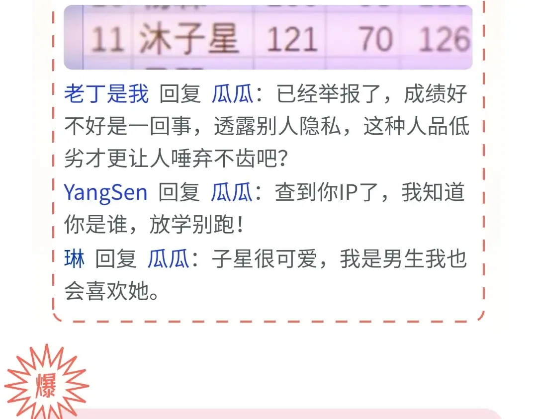 第7期 高中论坛八卦大公开 第5页
