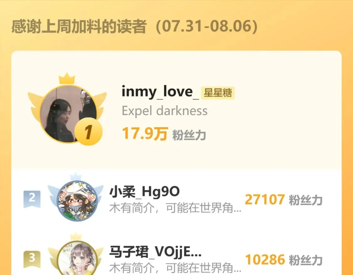 第141话 晚上回去收拾你 第97页