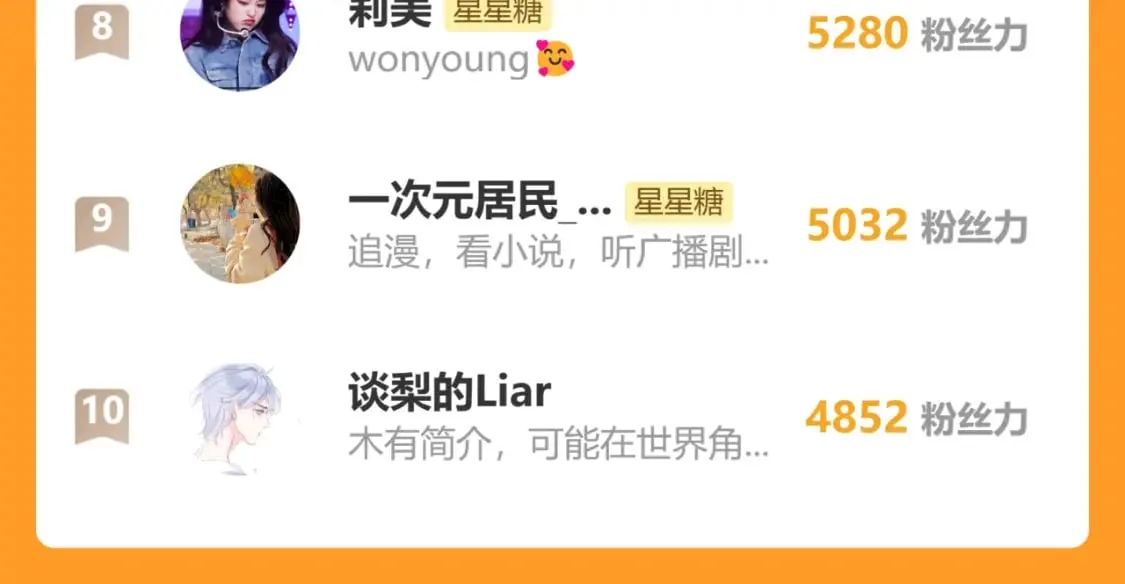第141话 晚上回去收拾你 第99页