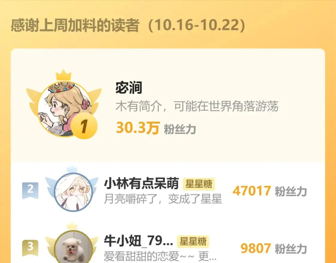 第151话 他，醉醺醺 第102页