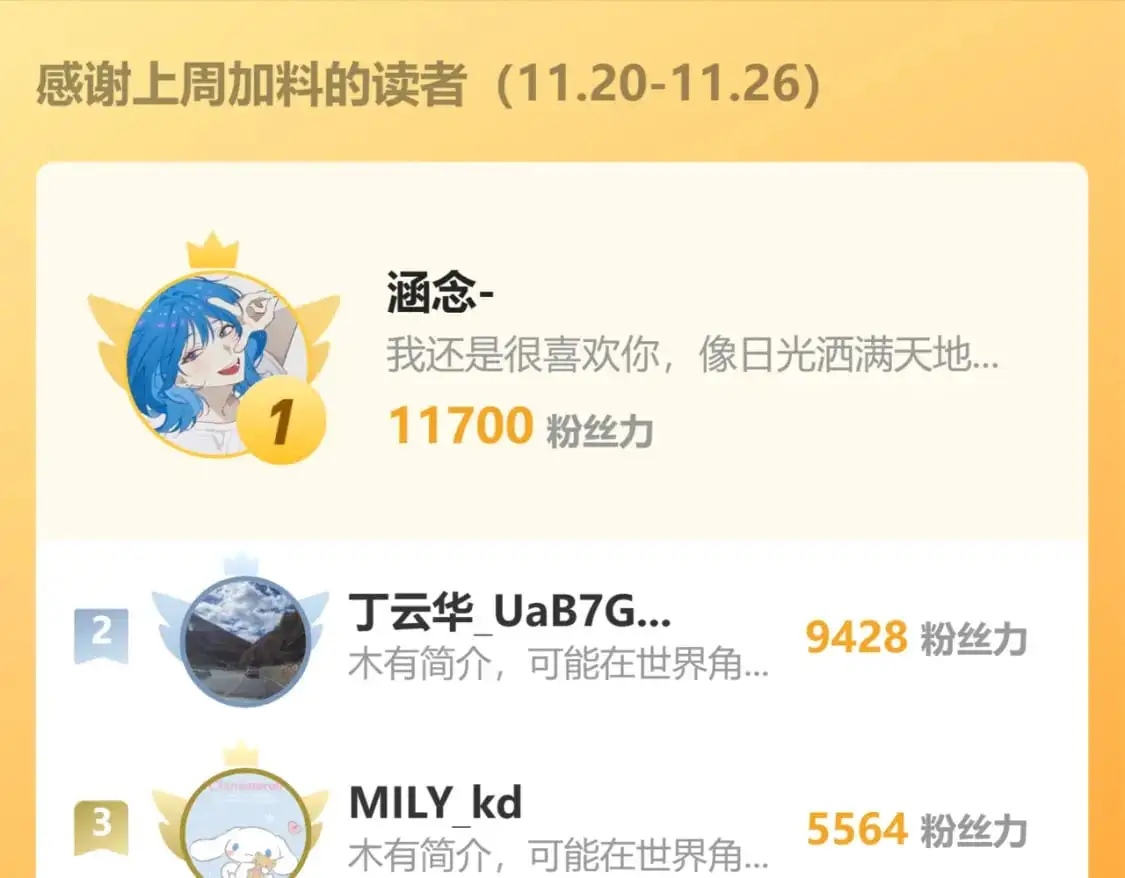 第155话 愿意被你骗 第99页