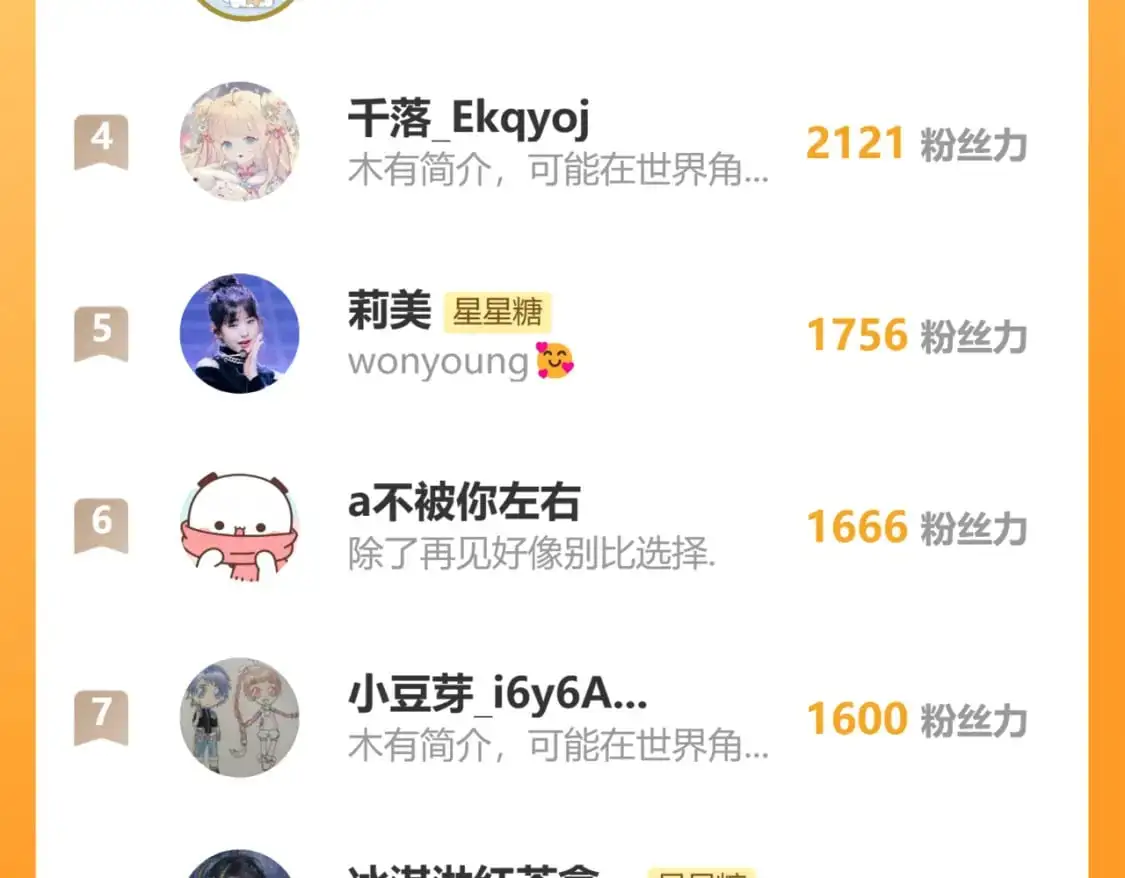 第155话 愿意被你骗 第100页