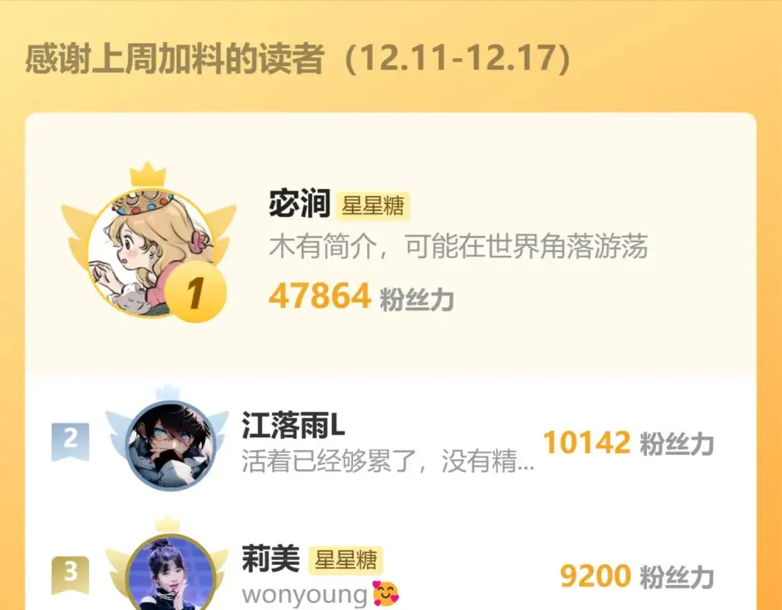 第158话 我的未婚夫 第122页