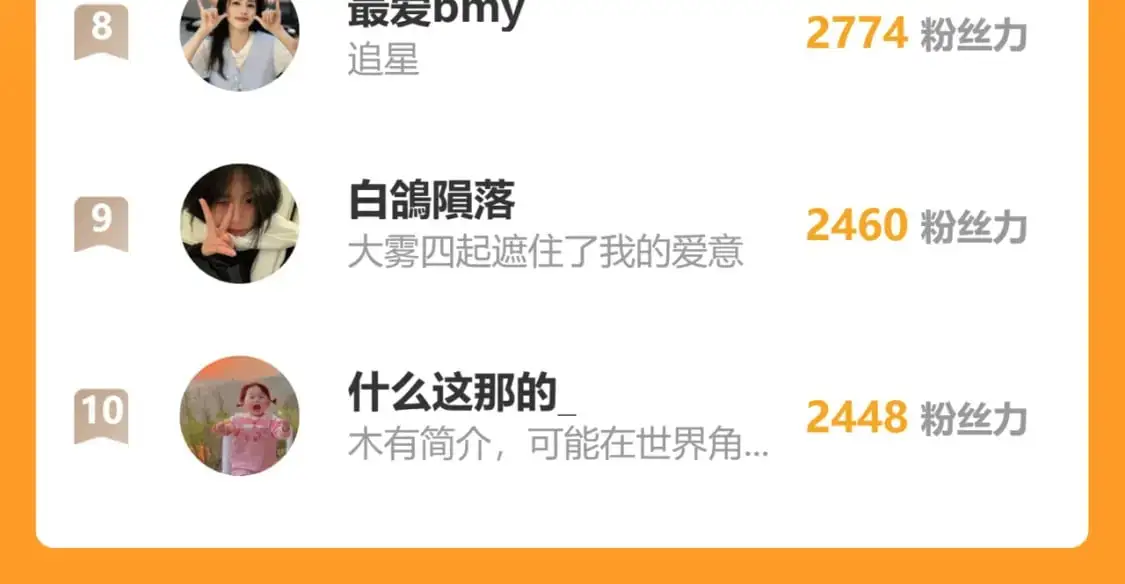 第158话 我的未婚夫 第124页
