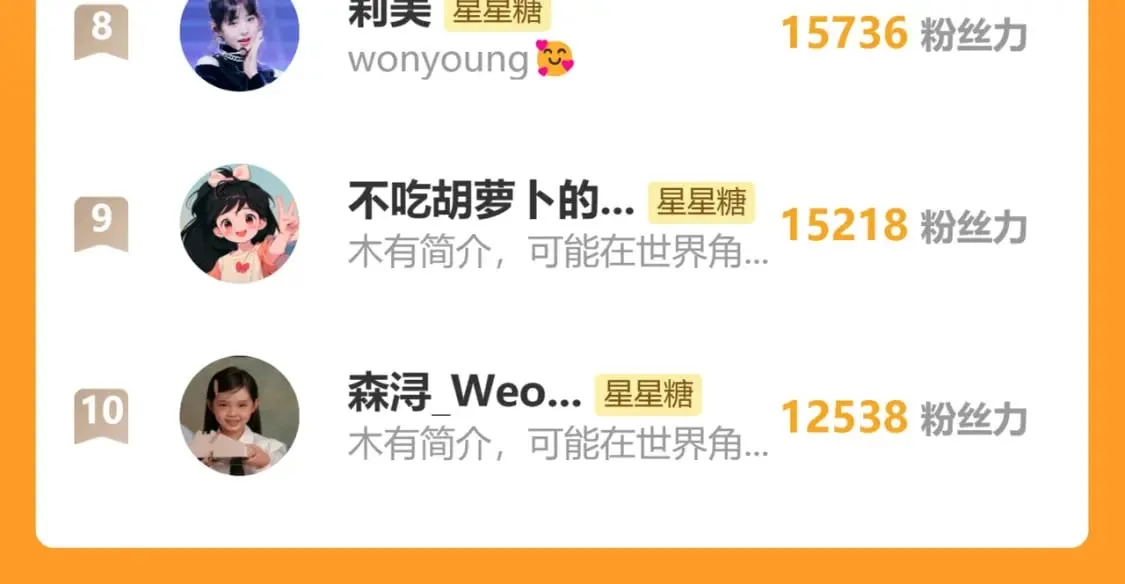 第159话 愿长眠此地 第125页
