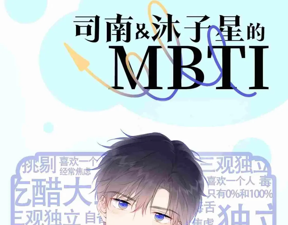 第3期 特别企划：角色mbti！ 第4页