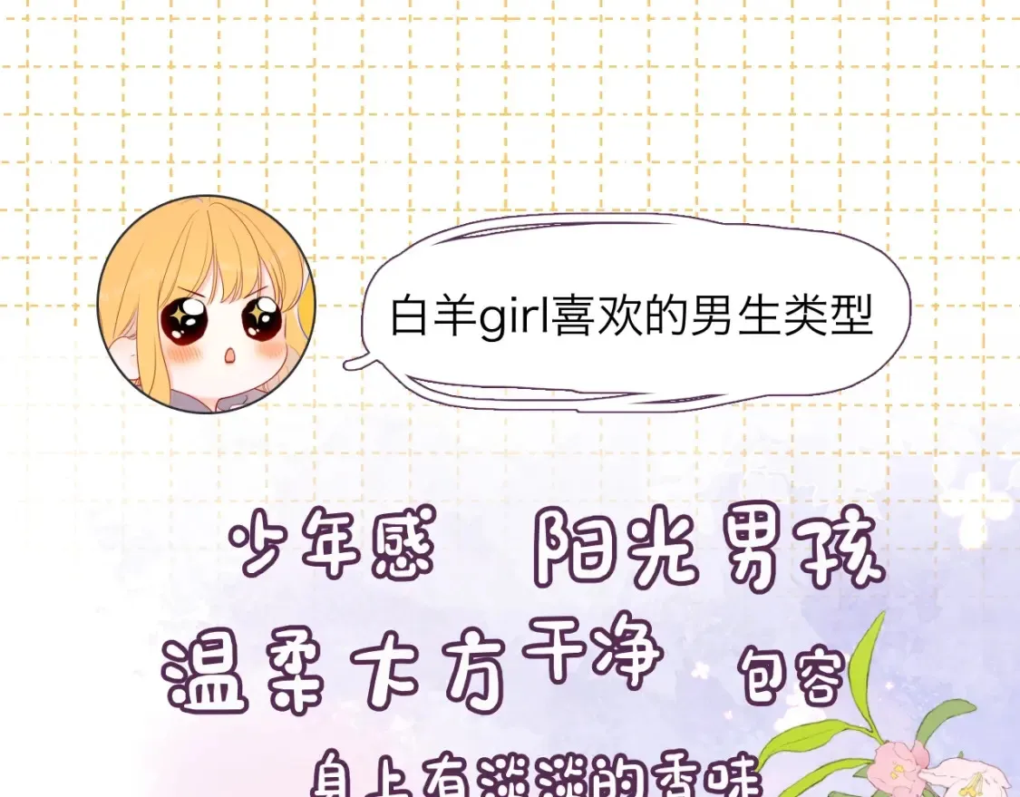 第4期 特别企划：沐子星星座解说 第22页