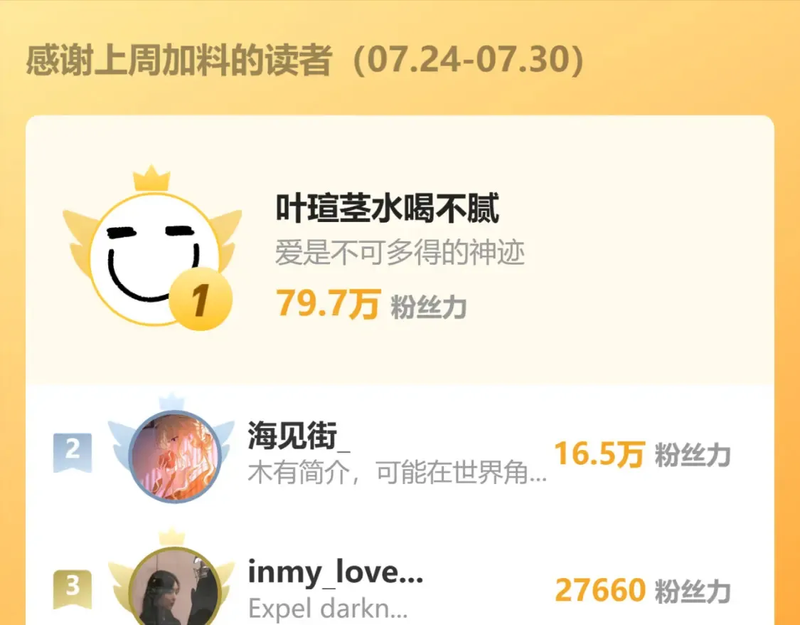 第140话 十分在意 第109页
